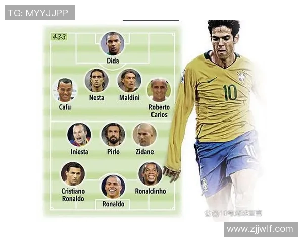 足球传奇集锦 各大球星精彩瞬间回顾与对比解析