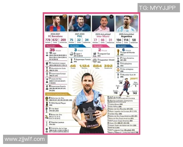 阿根廷足球传奇球星盘点梅西和其他名将的辉煌历程