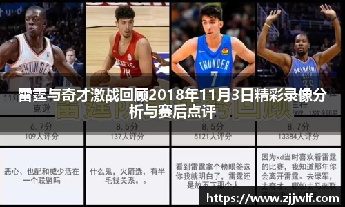 雷霆与奇才激战回顾2018年11月3日精彩录像分析与赛后点评